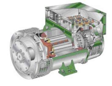 军垦路街道发电机内部结构图